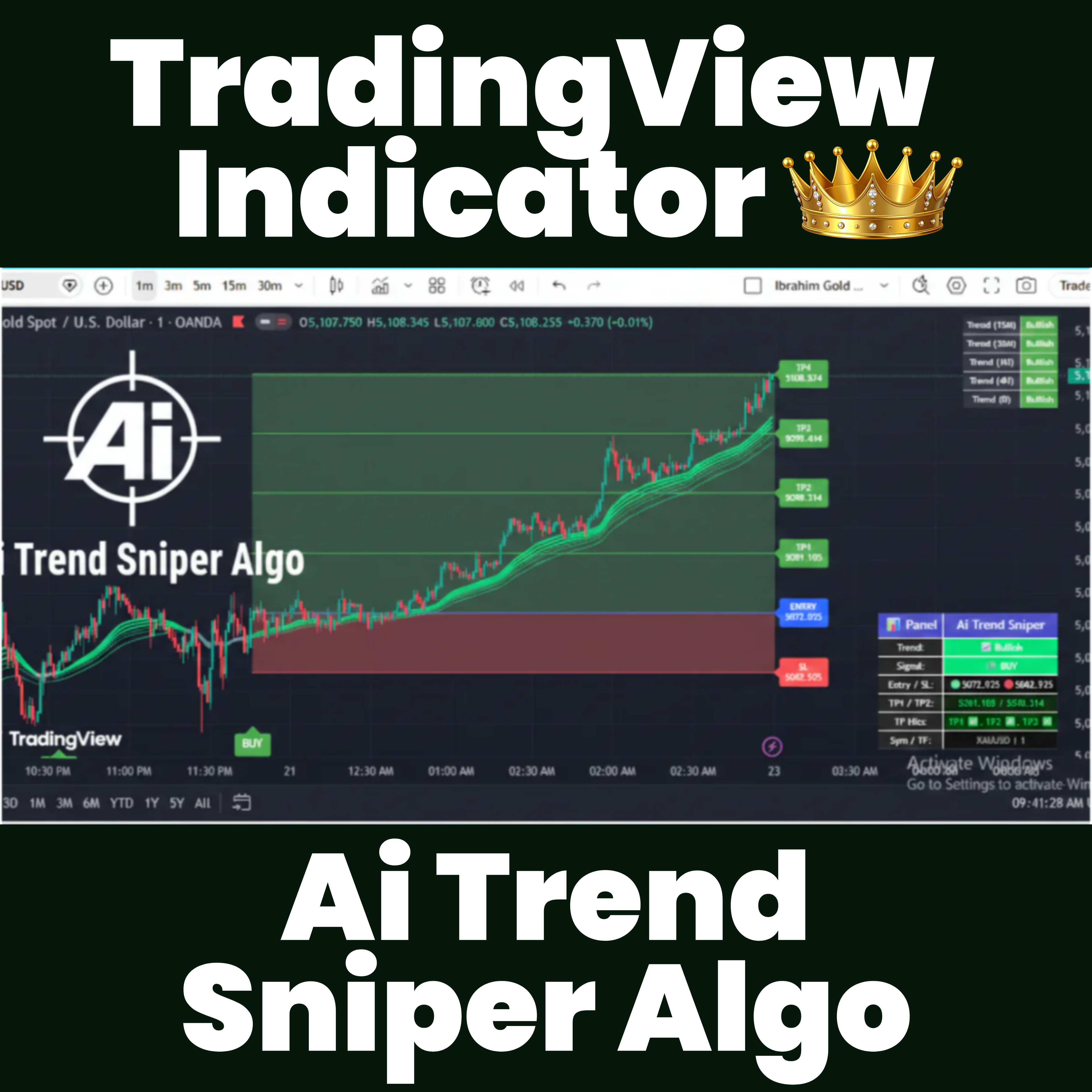 Ai Trend Sniper Algo (Works on Forex + Crypto)
