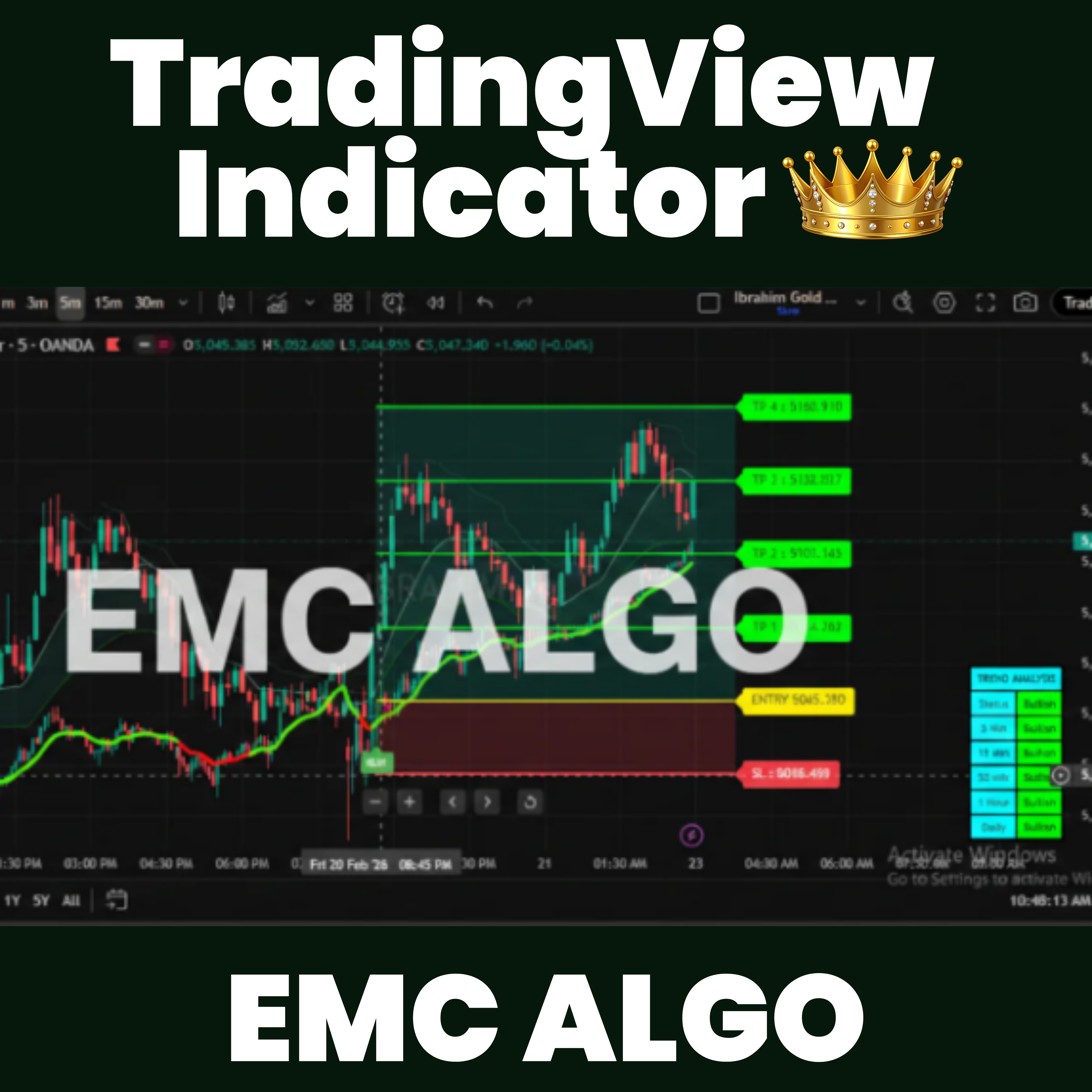 EMC Algo (Tradingview Indicator)