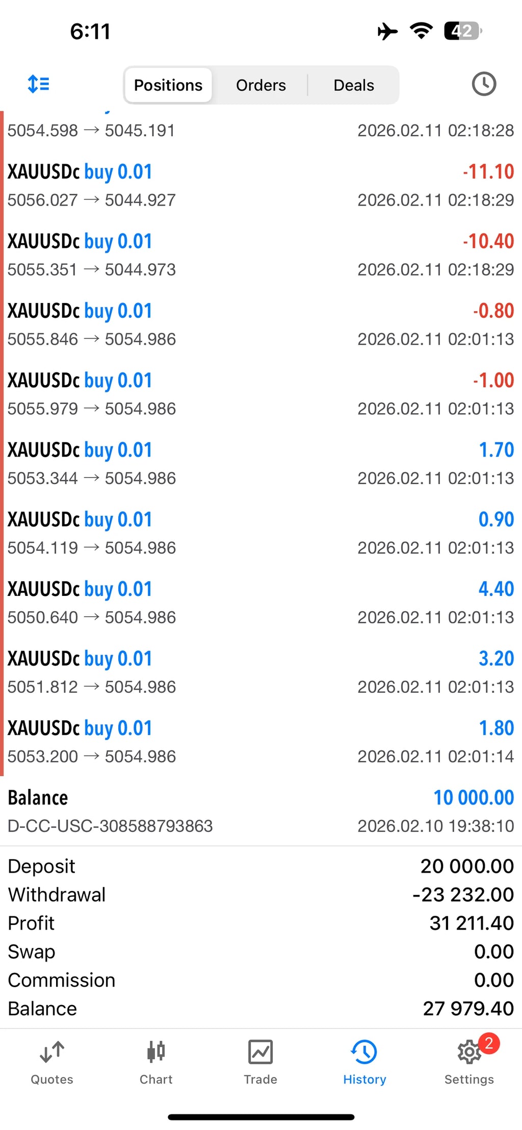 Master Scalping Premium Bot