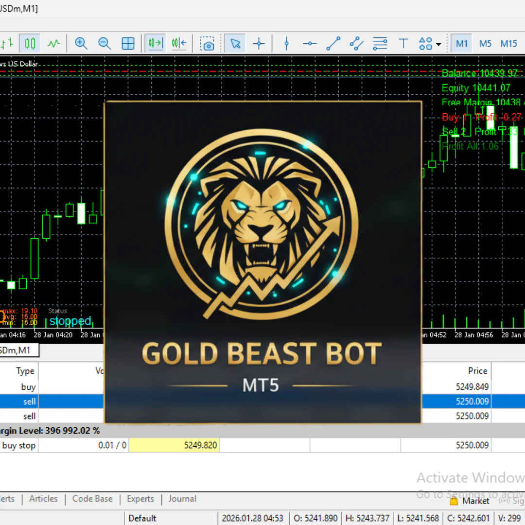 Gold Beast (Most Popular Bot) MT5