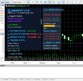Gravity V1.5 Bot by Malik Forex