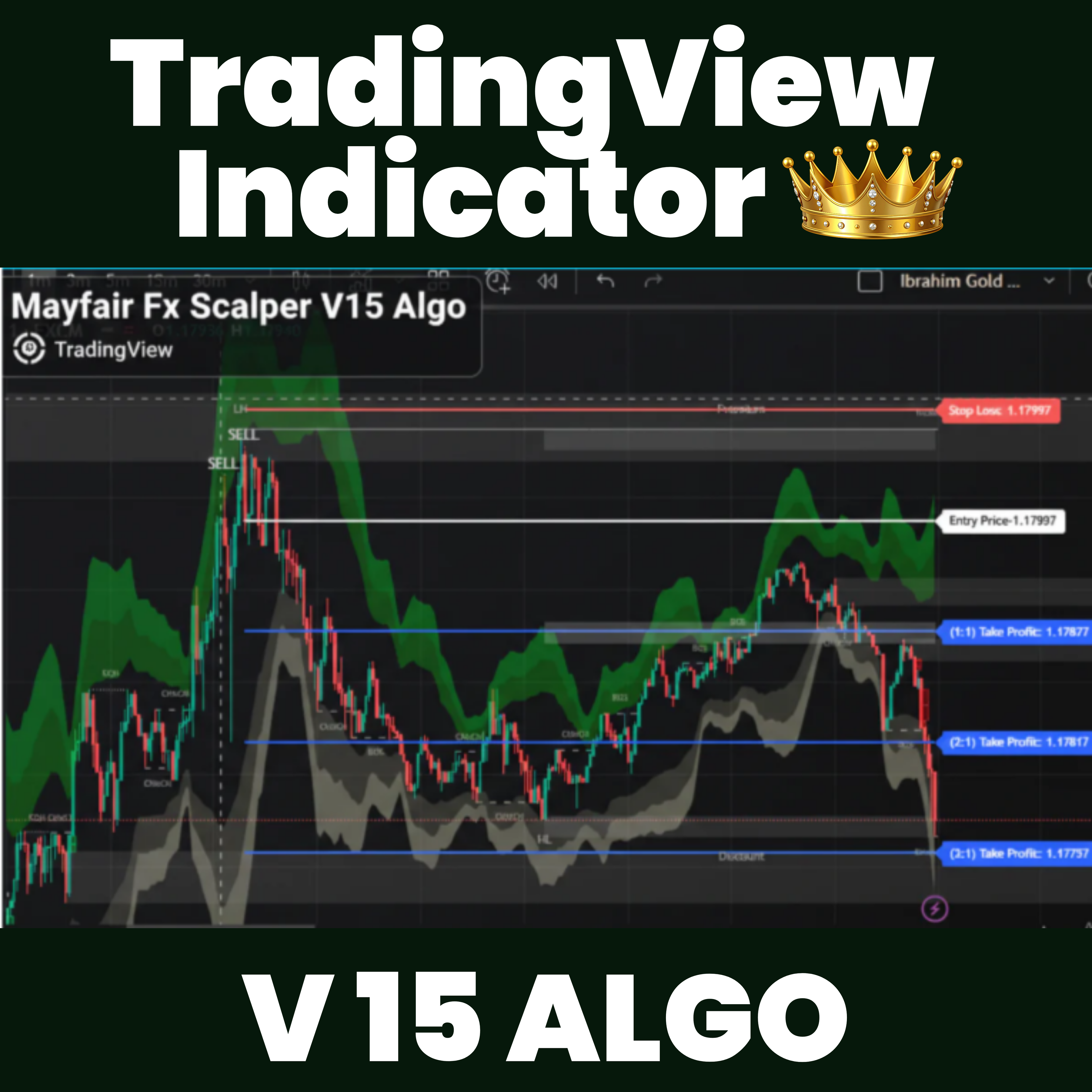 MayFair Fx Scalper V15 Algo